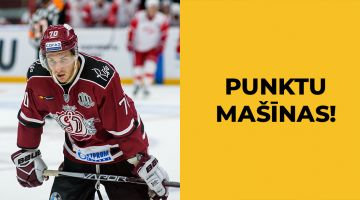 15 visu laiku rezultatīvākie atjaunotā Rīgas "Dinamo" hokejisti
